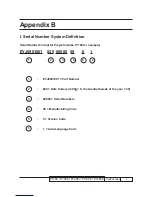 Preview for 123 page of Acer P1266P Service Manual