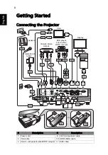 Preview for 18 page of Acer P1285B User Manual