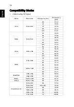 Preview for 64 page of Acer P1285B User Manual