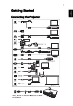 Preview for 17 page of Acer P1557i Series User Manual