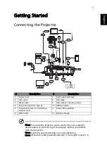 Предварительный просмотр 17 страницы Acer P1560Bi User Manual