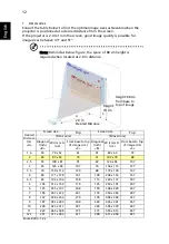 Preview for 22 page of Acer P1560Bi User Manual