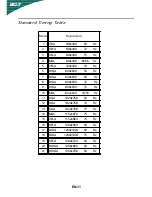 Preview for 12 page of Acer P185H User Manual