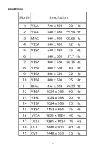 Предварительный просмотр 12 страницы Acer P193W Service Manual