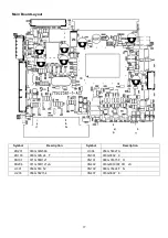 Предварительный просмотр 17 страницы Acer P193W Service Manual