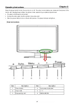 Предварительный просмотр 20 страницы Acer P193W Service Manual