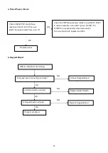 Предварительный просмотр 37 страницы Acer P193W Service Manual