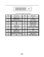 Preview for 11 page of Acer P196WV User Manual