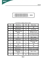 Preview for 16 page of Acer P203W Quick Setup Manual