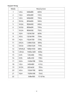 Preview for 12 page of Acer P203W Service Manual