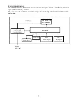 Preview for 13 page of Acer P203W Service Manual