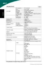 Preview for 4 page of Acer P206HL User Manual