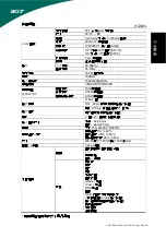 Preview for 21 page of Acer P206HL User Manual