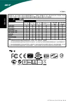 Preview for 24 page of Acer P206HL User Manual