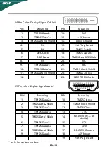 Preview for 11 page of Acer P216HV Manual