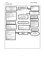 Предварительный просмотр 12 страницы Acer P221W Service Manual