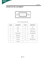 Preview for 11 page of Acer P221W User Manual