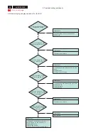 Preview for 29 page of Acer P223 Service Manual