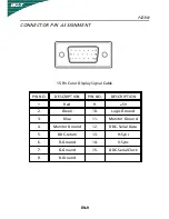 Preview for 15 page of Acer P223 User Manual