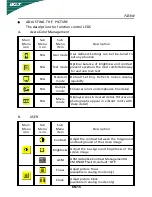 Preview for 21 page of Acer P223 User Manual