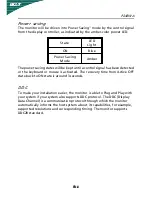 Preview for 14 page of Acer P234W User Manual