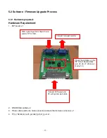 Предварительный просмотр 32 страницы Acer P244W Service Manual