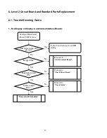 Предварительный просмотр 49 страницы Acer P244W Service Manual