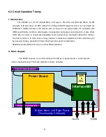 Предварительный просмотр 55 страницы Acer P244W Service Manual