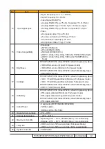 Preview for 9 page of Acer P3150 Refresh Service Manual