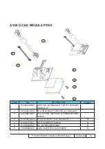 Preview for 113 page of Acer P3150 Refresh Service Manual