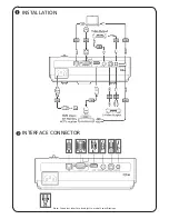 Preview for 1 page of Acer P3250 Refresh Quick Start