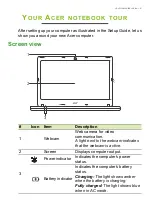 Preview for 9 page of Acer P449-MG User Manual