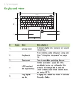 Preview for 10 page of Acer P449-MG User Manual