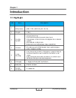 Preview for 6 page of Acer P5270 - XGA DLP Projector Service Manual