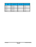 Preview for 12 page of Acer P5270 - XGA DLP Projector Service Manual
