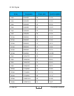 Preview for 13 page of Acer P5270 - XGA DLP Projector Service Manual