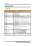 Preview for 8 page of Acer P5271 Series Service Manual