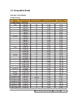 Preview for 11 page of Acer P5271 Series Service Manual