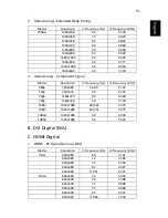 Preview for 63 page of Acer P5271 Series User Manual