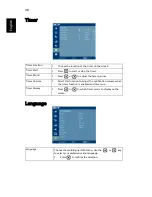 Preview for 50 page of Acer P5290 Series User Manual