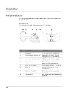 Preview for 14 page of Acer p600 Series User Manual