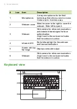 Preview for 10 page of Acer P614-51 User Manual