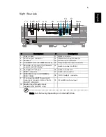 Preview for 15 page of Acer P6600 User Manual