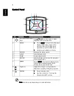 Preview for 16 page of Acer P6600 User Manual