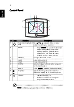 Preview for 16 page of Acer P6605 Series User Manual