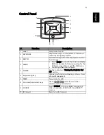 Preview for 15 page of Acer P7203B Series User Manual