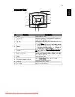 Preview for 15 page of Acer P7213 User Manual