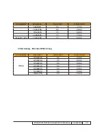 Preview for 12 page of Acer P7270I Refresh Service Manual