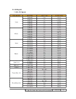 Предварительный просмотр 13 страницы Acer P7270I Refresh Service Manual