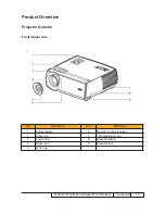 Предварительный просмотр 16 страницы Acer P7270I Refresh Service Manual